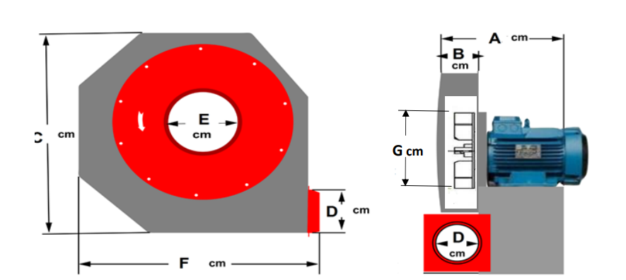راهنماي جدول دمنده ها، ضنايع دمنده مكنده منتظري